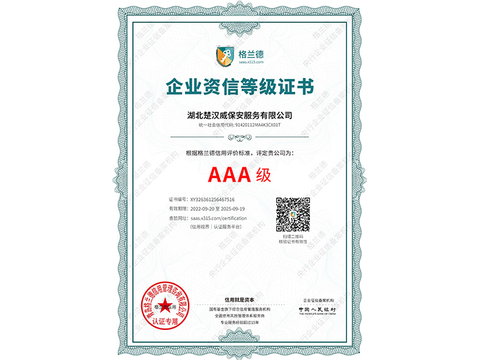 AAA級企業資信等級